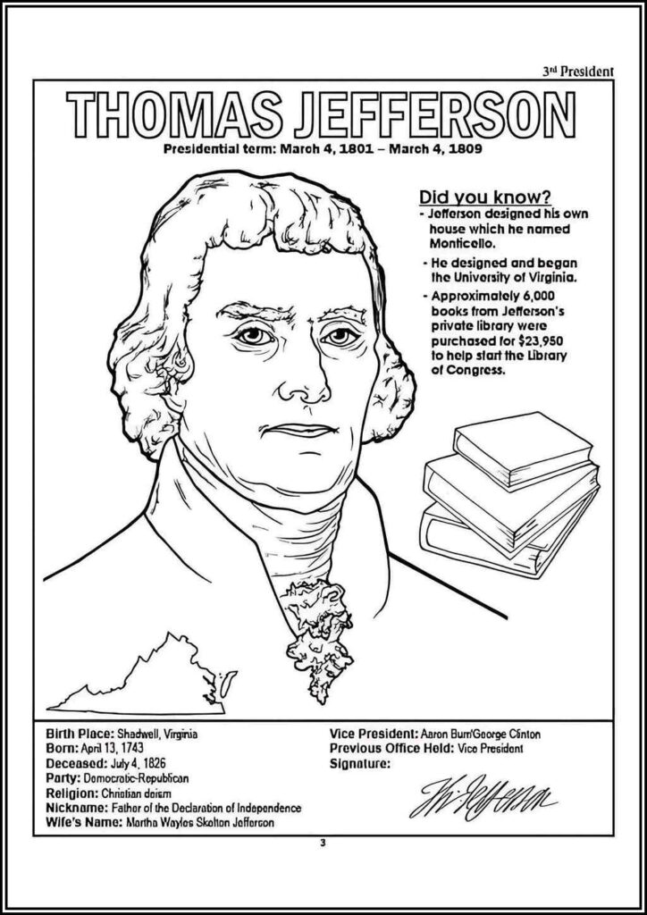 Kolorowanki Thomas Jefferson Do Druku Za Darmo W Pdf